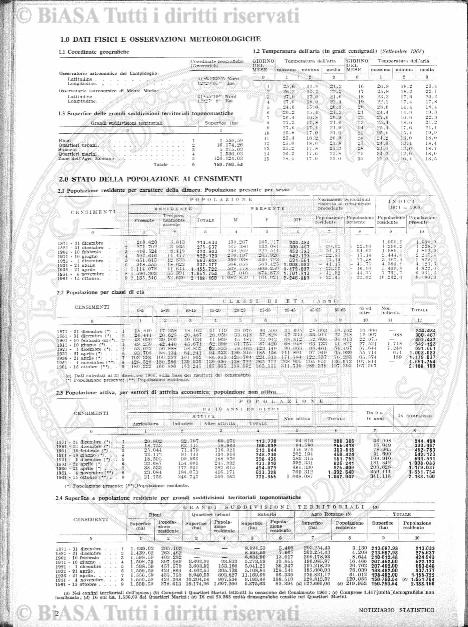 s. 2, v. 2, n. 12 (1876) - Sommario: p. 177