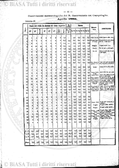 v. 6, n. 19 (1839-1840) - Pagina: 145
