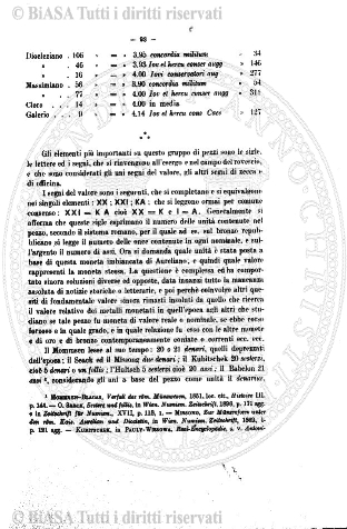 n. 34 (1877) - Pagina: 265