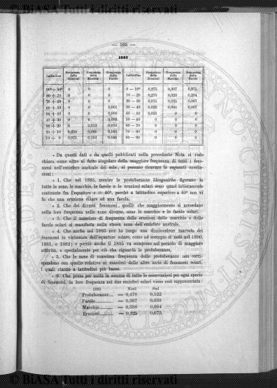 v. 4, n. 40 (1839-1840) - Pagina: 317