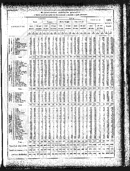 v. 18, n. 27 (1851-1852) - Pagina: 209