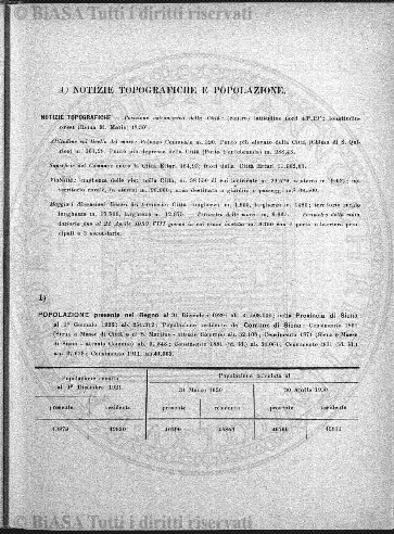 n. 5 (1923-1924) - Copertina: 1