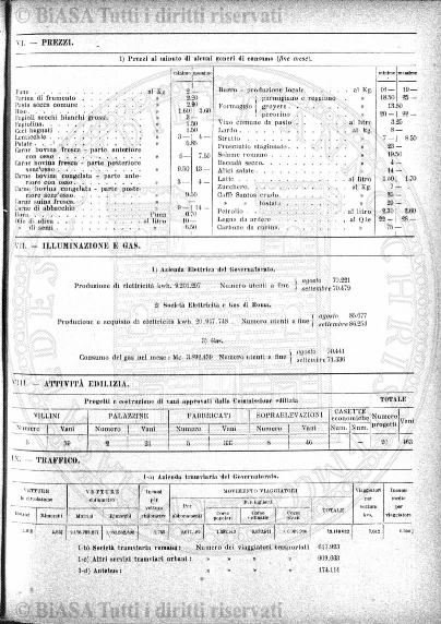 n. 44 (1909) - Frontespizio