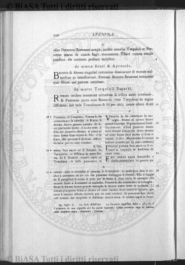 Indice topografico (1893) - Frontespizio