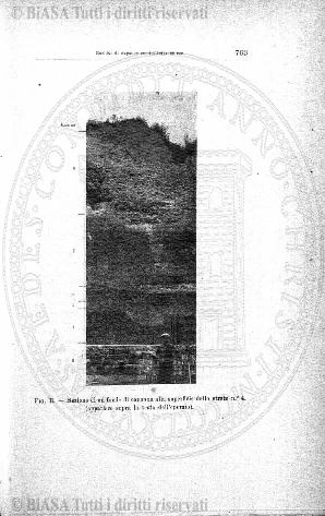 Indice topografico (1876) - Frontespizio
