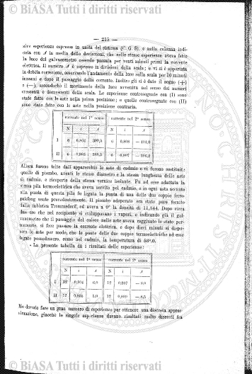n. 13 (1887) - Frontespizio