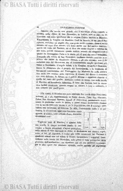n. 12 (1933) - Pagina: 253