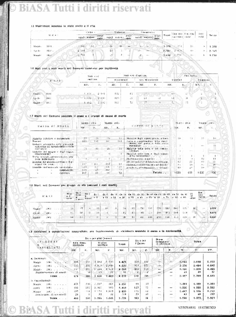 v. 20, n. 52 (1853-1854) - Pagina: 397
