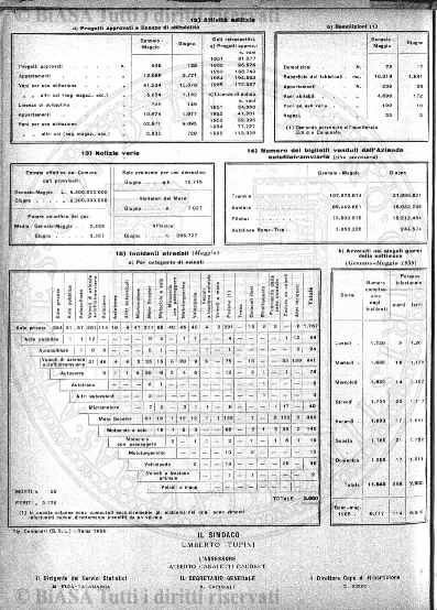 n. 1 (1787) - Frontespizio