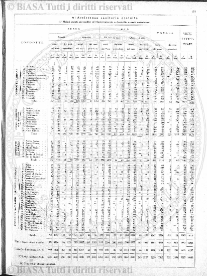 v. 3, n. 3 (1838-1839) - Pagina: 21