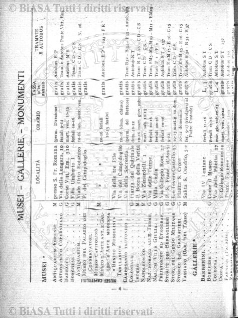 s. 2, n. 23-24 (1888-1889) - Pagina: 1