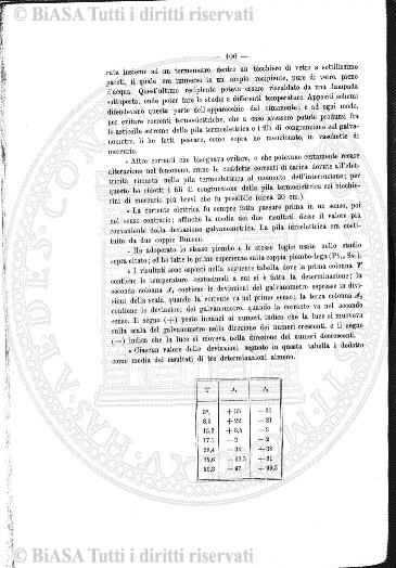 s. 4, v. 1, n. 12 (1884-1885) - Copertina: 1