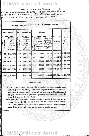 n. 1 (1921) - Copertina: 1