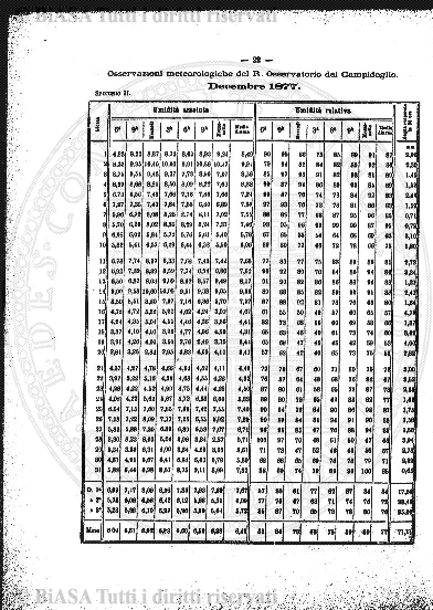 n. 9 (1932) - Pagina: 1