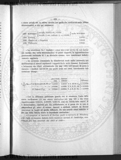 n. 10 (1929) - Pagina: 1