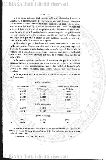 v. 16, n. 11 (1789-1790) - Pagina: 81