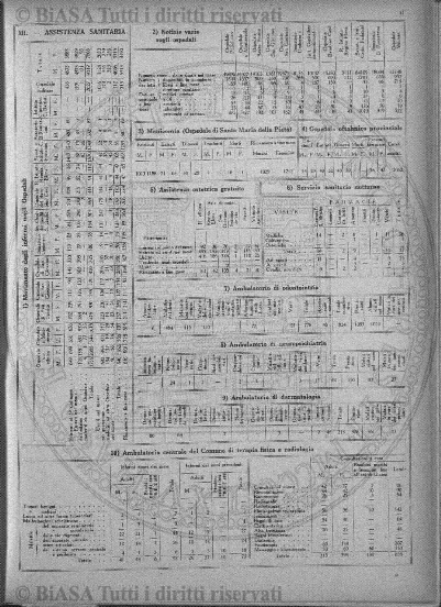 n. 7 (1925) - Pagina: 73