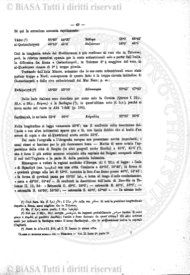 s. 2, n. 42 (1888-1889) - Pagina: 1