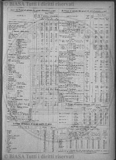 n. 5 (1911-1912) - Pagina: 49
