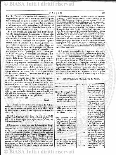 Indici (1906) - Frontespizio