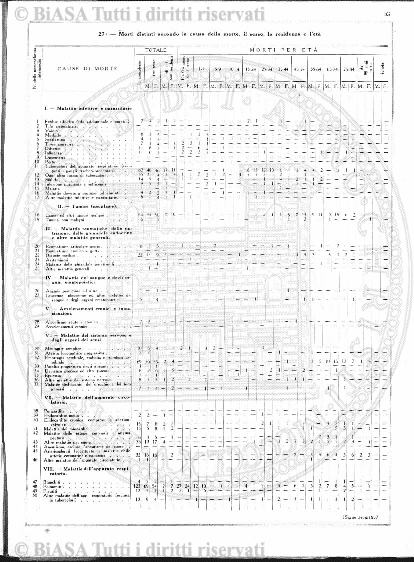 n. 4 (1911) - Pagina: 29