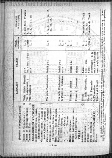 n. 31 (1891) - Frontespizio