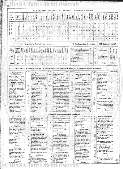 n. 2 (1925) - Pagina: 13