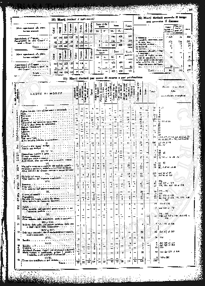 n. 10 (1887) - Pagina: 73 e sommario