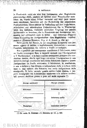 n.s., n. 22 (1896) - Pagina: 169 e sommario