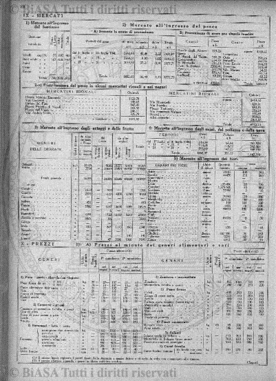 v. 1, n. 14 (1863) - Pagina: 209