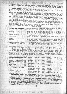 s. 3, v. 6, n. 4 (1881-1882) - Copertina: 1