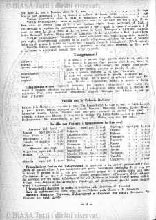 v. 7, n. 19 (1780-1781) - Pagina: 145