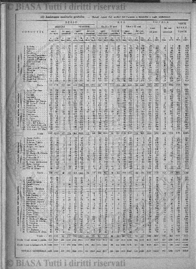 n. 4 (1843) - Pagina: 49