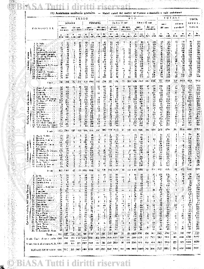 n. 27 (1880) - Frontespizio