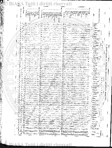 v. 8, n. 10 (1874) - Sommario: p. 145