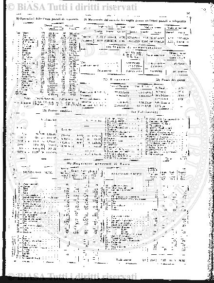 s. 2, v. 1, n. 11 (1875) - Sommario: p. 161