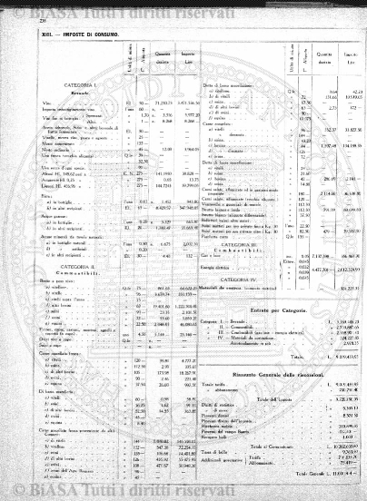 s. 2, n. 25 (1892-1893) - Pagina: 577