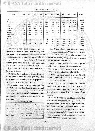 v. 54 (1832) - Frontespizio