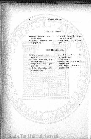 n. 28 (1885) - Pagina: 217 e sommario