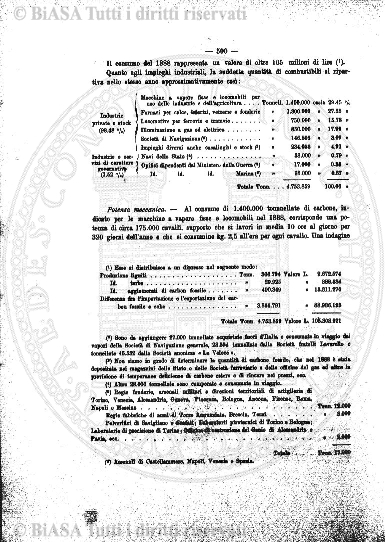 n. 1 (1868) - Frontespizio