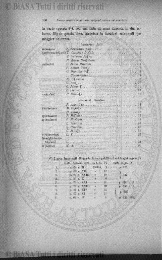 v. 8, n. 14 (1841-1842) - Pagina: 105