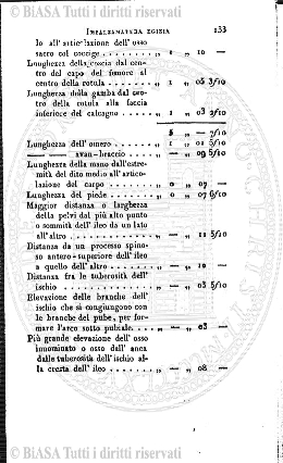 v. 8, n. 46 (1911) - Pagina: 109