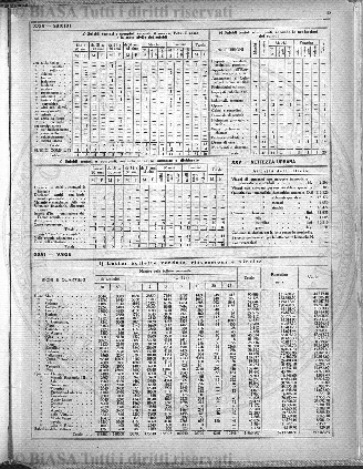 s. 3, v. 8, n. 13 (1883-1884) - Copertina: 1