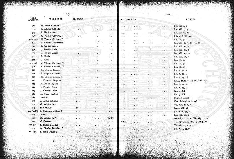 s. 2, v. 2, n. 12 (1876) - Sommario: p. 177