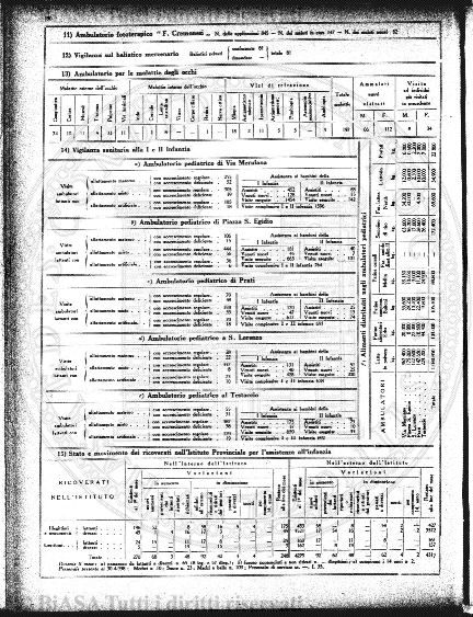 1900 (1900) - Frontespizio