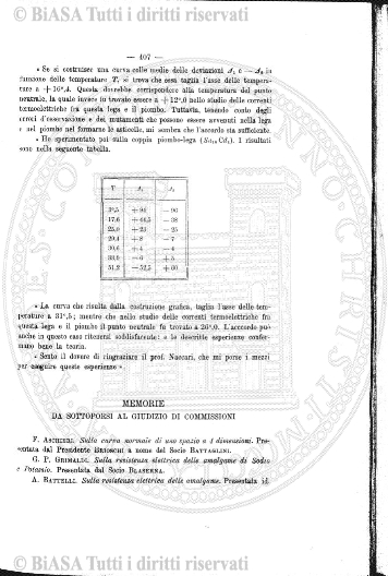 n. 5 (1933) - Copertina: 1