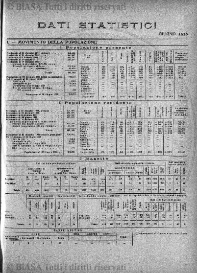 n. 7 (1908) - Pagina: 251