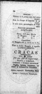 s. 3, n. 4 (1898) - Pagina: 25 e sommario