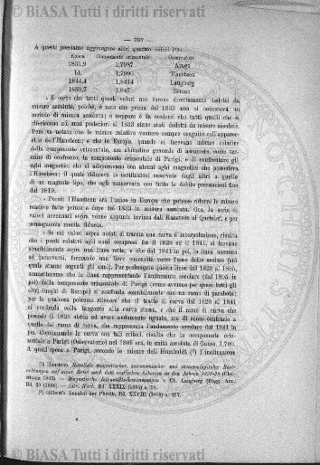 n. 5 (1911) - Copertina: 1 e sommario