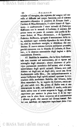 Indice topografico (1893) - Frontespizio